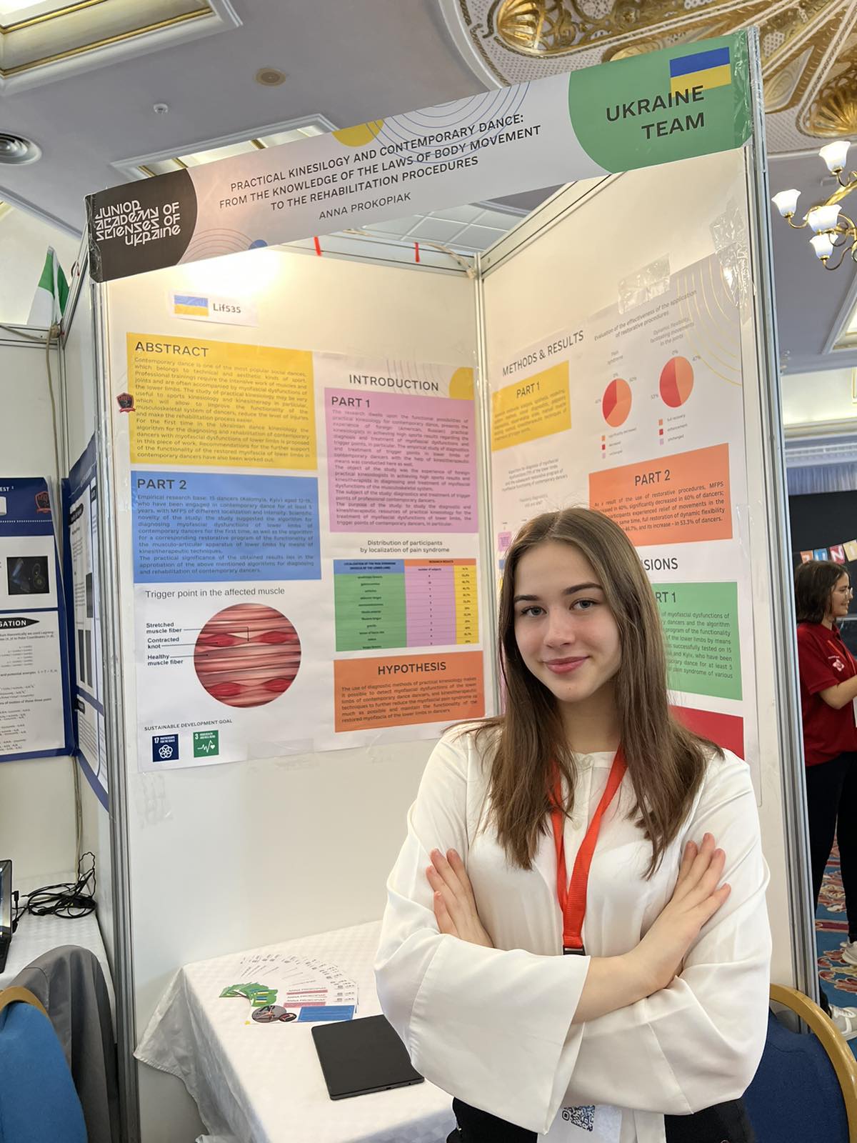 Анна Прокоп’як з Коломиї - серед переможців міжнародного фестивалю I-Fest²