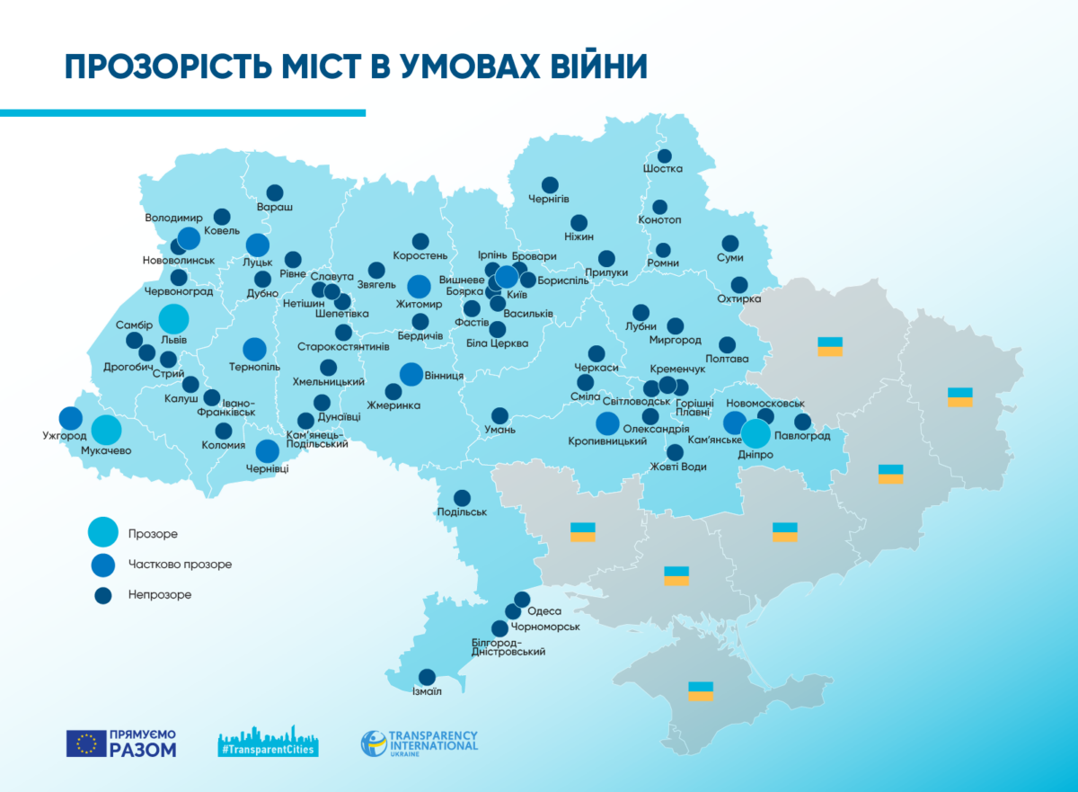 Коломию, Калуш та Івано-Франківськ визнали непрозорими містами