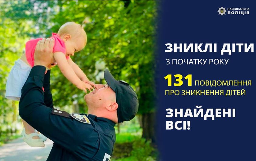 141 дитину розшукано на Івано-Франківщині з початку року