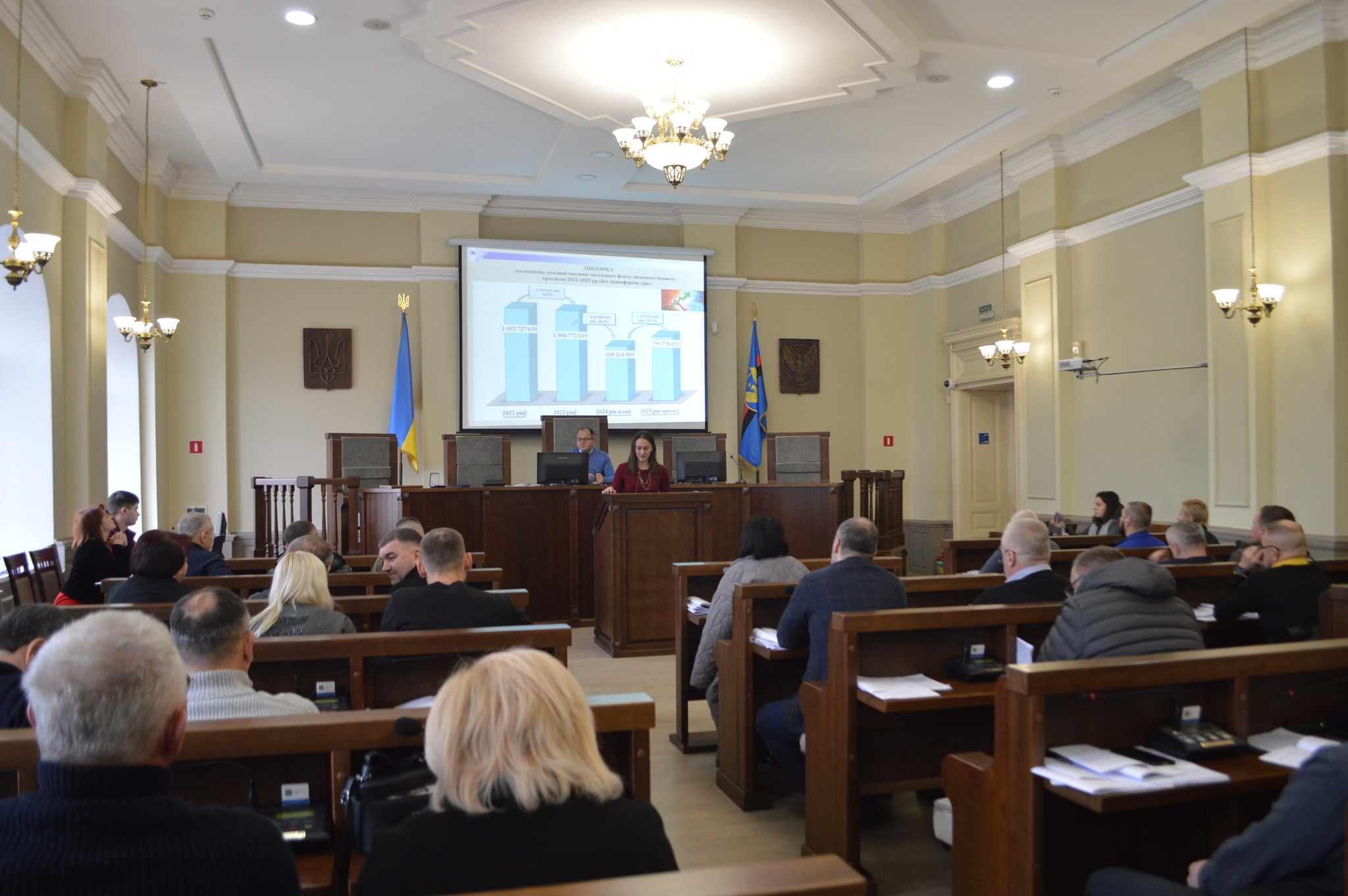 Депутати Коломийської міської ради затвердили бюджет громади на 2025 рік