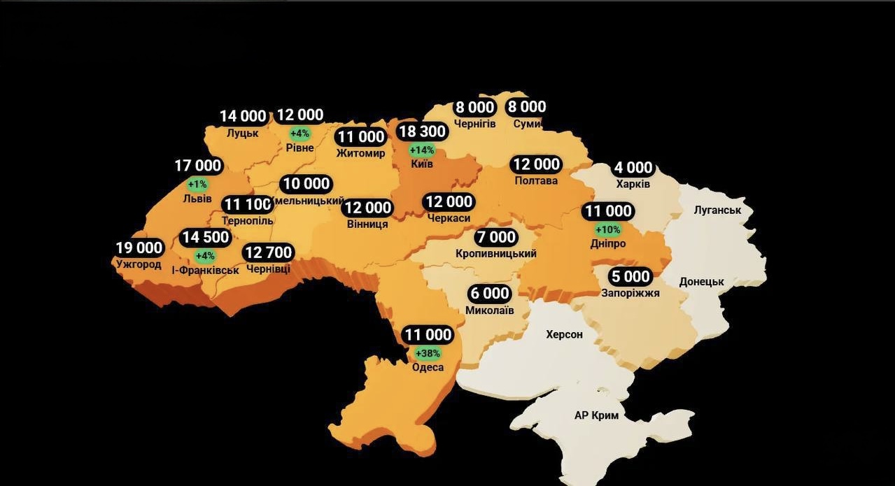 В Україні оренда квартир б’є рекорди: Івано-Франківськ + 4%